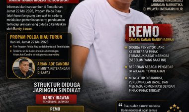JARINGAN GELAP TEMBILAHAN: SATU PERSATU ORANG KEPERCAYAAN RANDY IRAWAN MULAI TERKUAK