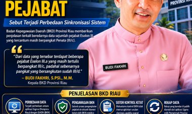 BKD Riau Klarifikasi Data Pangkat Pejabat, Sebut Terjadi Perbedaan Sinkronisasi Sistem