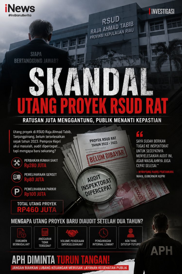Mengapa Utang RSUD RAT Baru Diaudit Setelah Dua Tahun?