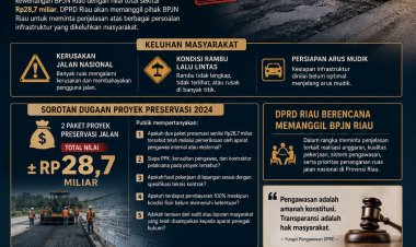 Sorotan Terhadap BPJN Riau Menguat, DPRD Siapkan Pemanggilan di Tengah Dugaan Persoalan Proyek Preservasi, APH Didorong Telusuri Penggunaan Anggaran Negara
